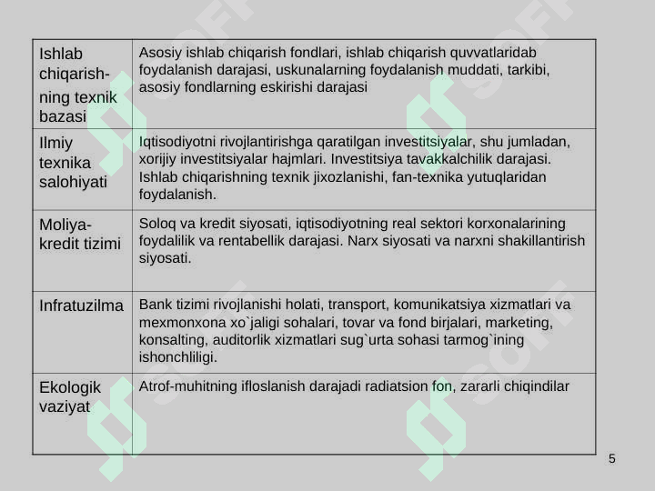 Product slide 5
