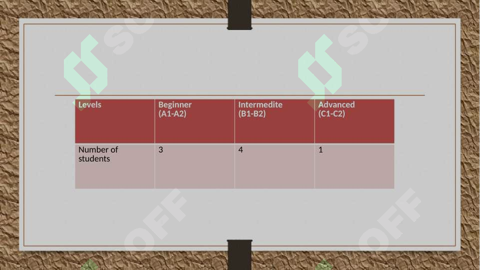 Product slide 7