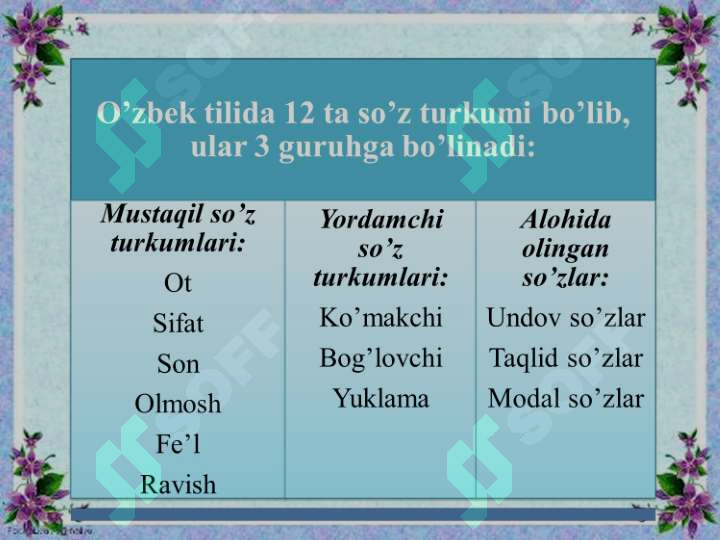 Product slide 6