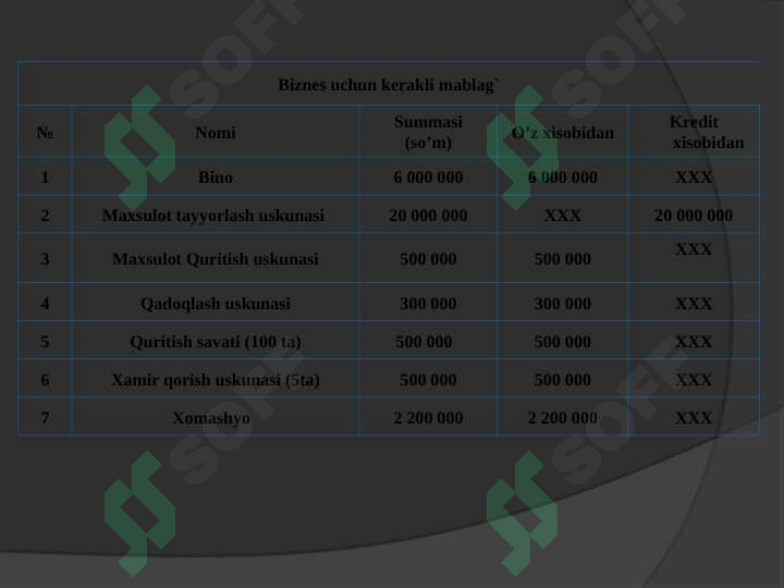 Product slide 5