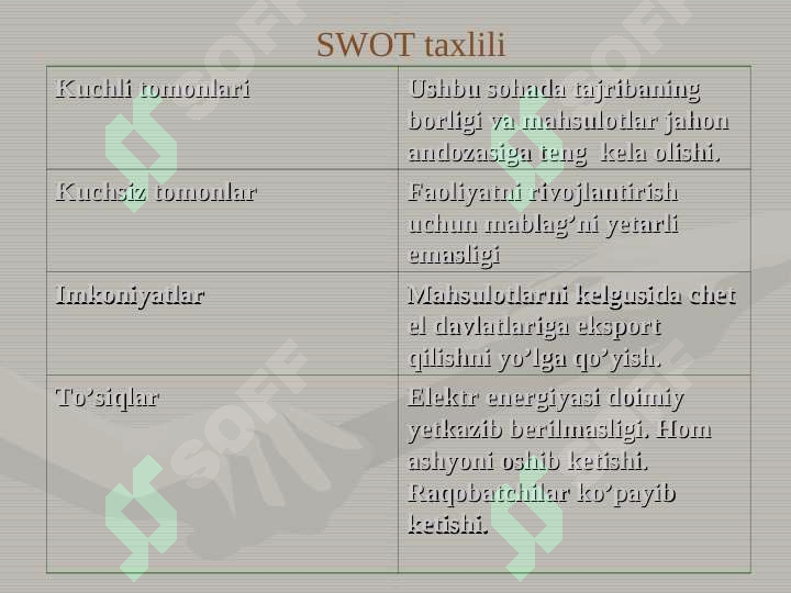 Product slide 6