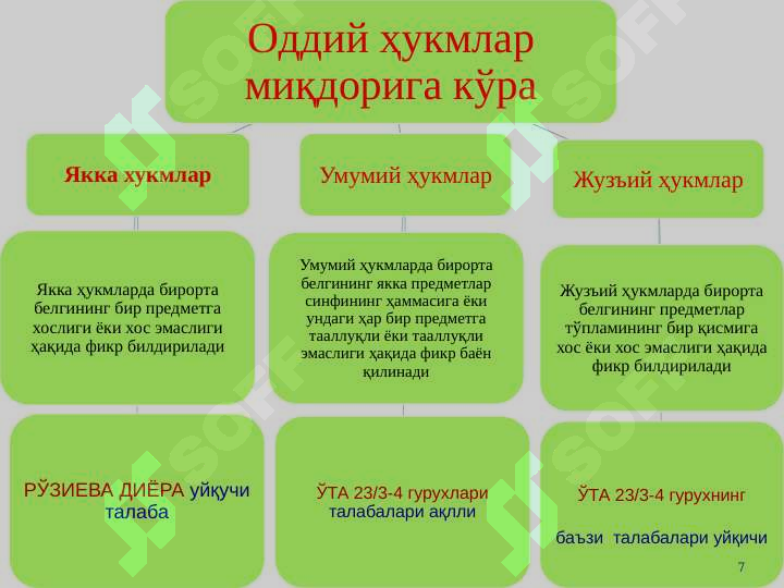 Product slide 7