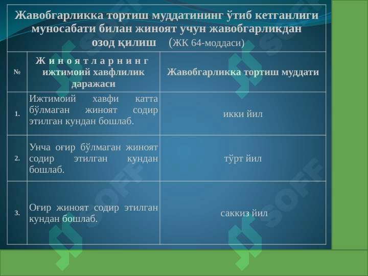 Product slide 5