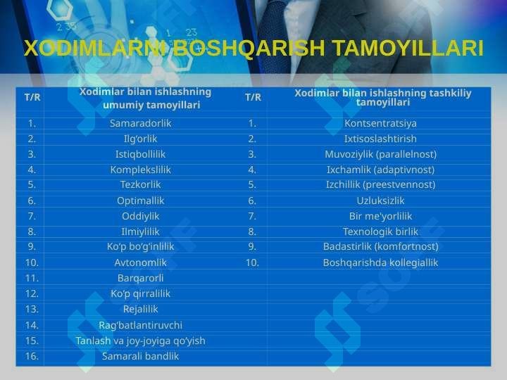 Product slide 6