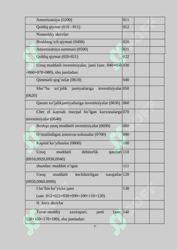Product slide 7
