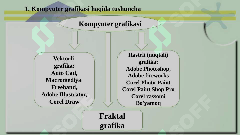 Product slide 6