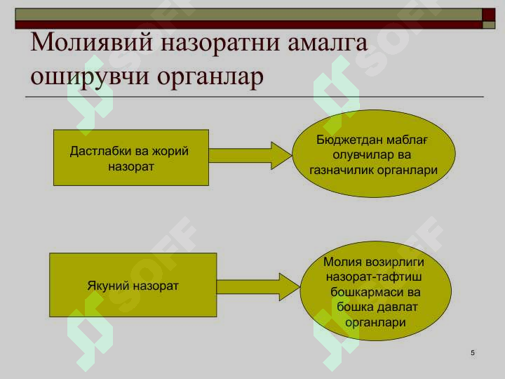 Product slide 5