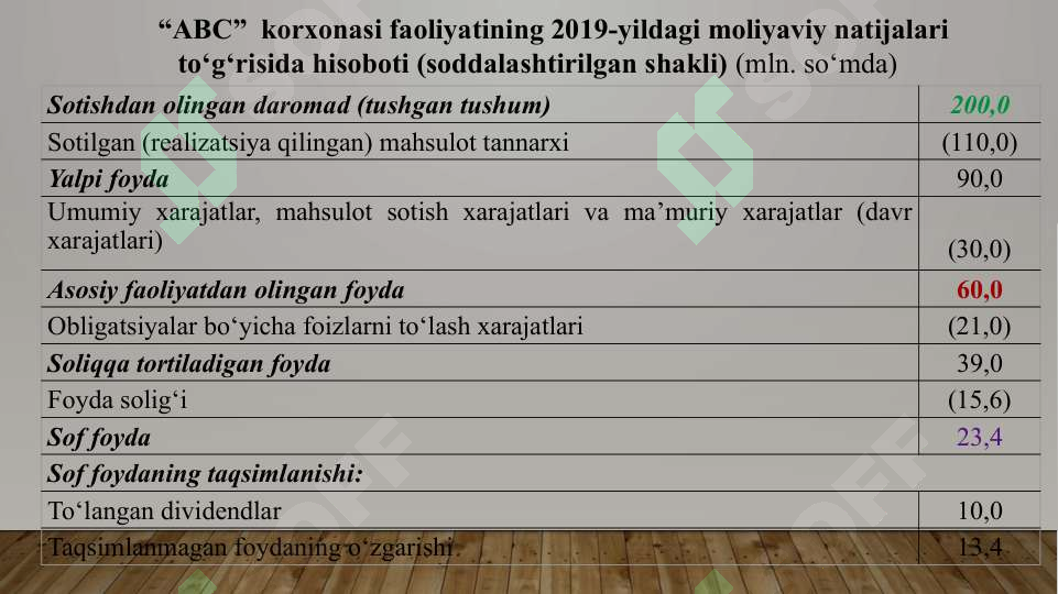 Product slide 6