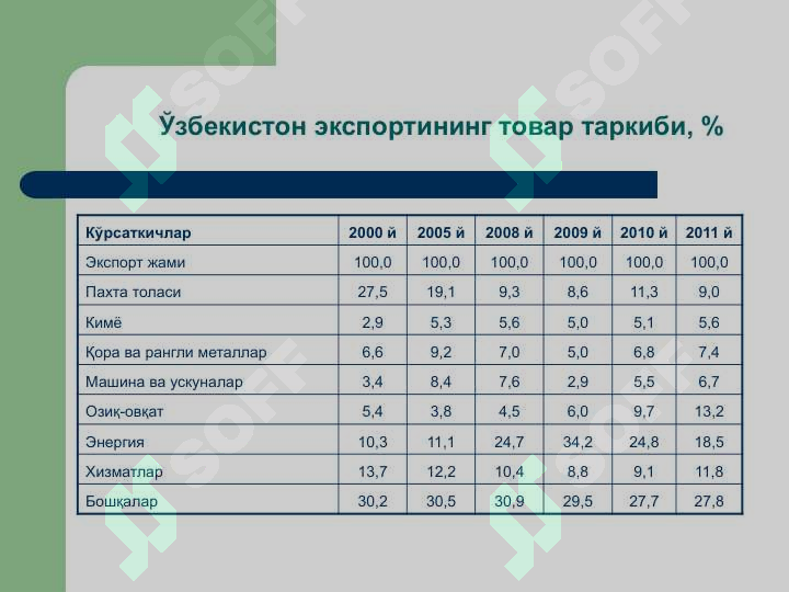 Product slide 7
