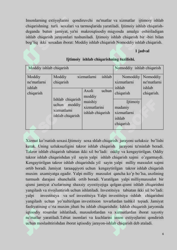 Product slide 6