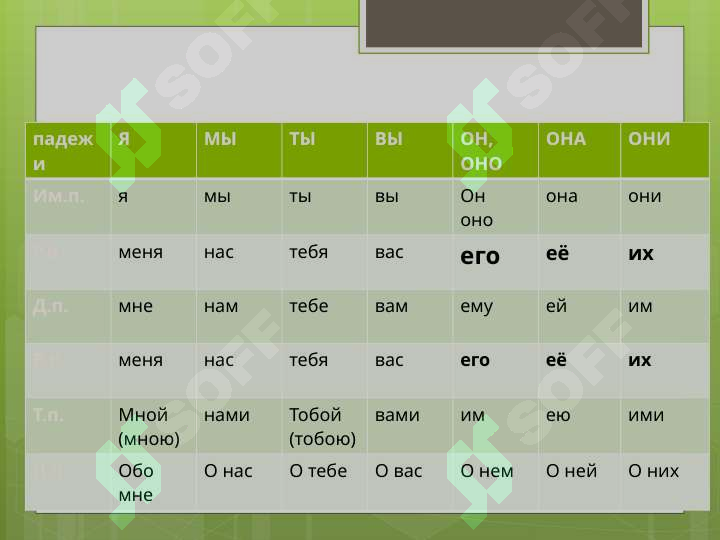 Product slide 7