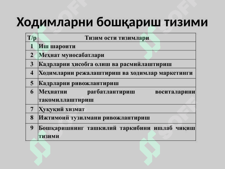 Product slide 8