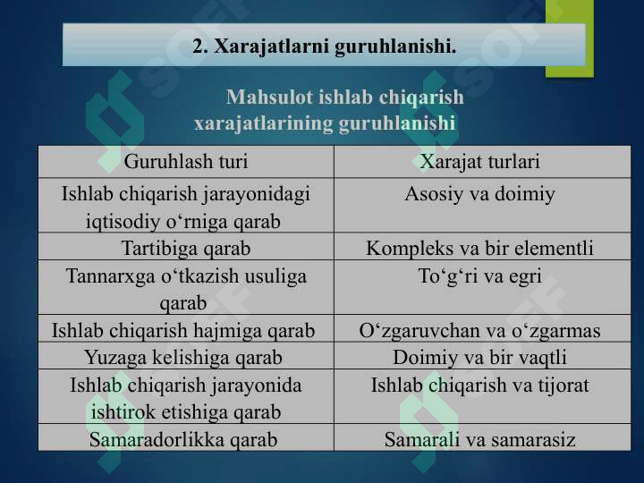 Product slide 6