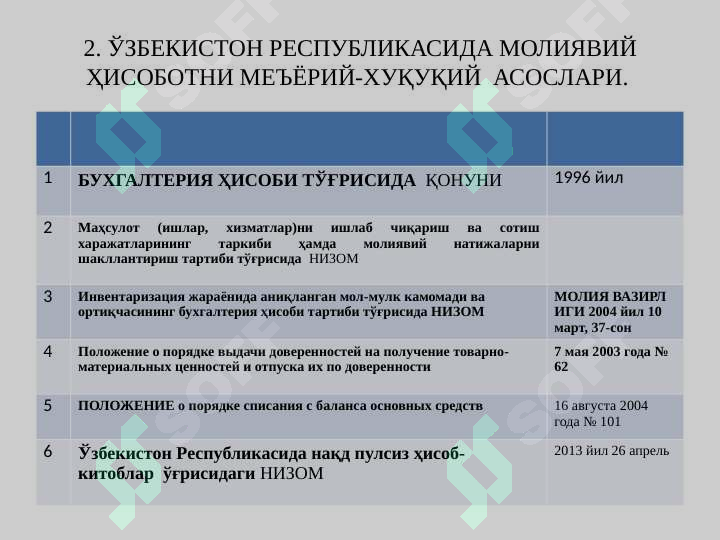Product slide 7