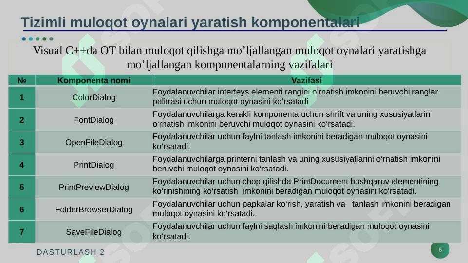 Product slide 6