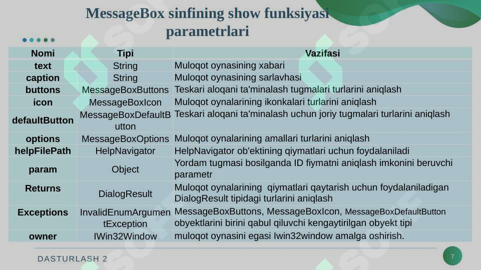 Product slide 7