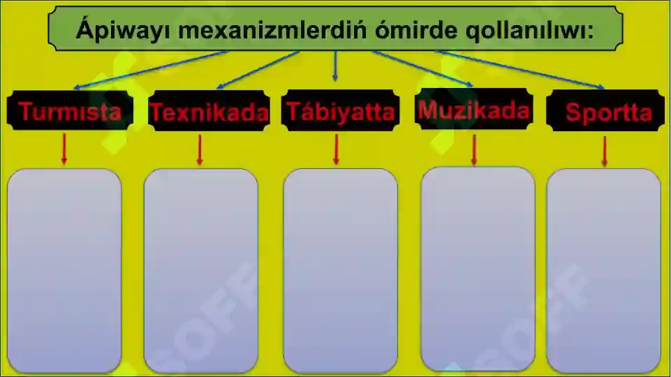 Product slide 5