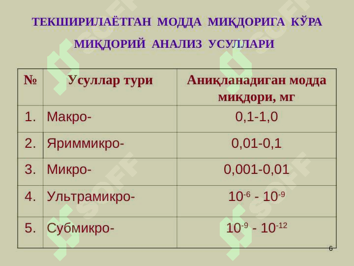 Product slide 6