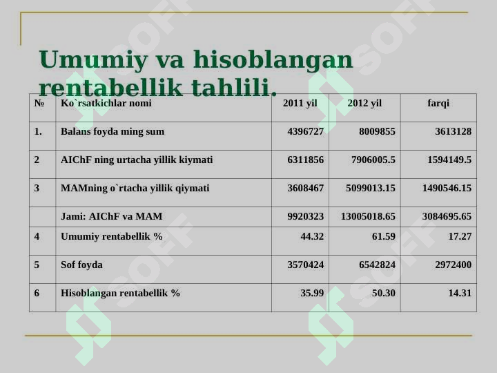 Product slide 6