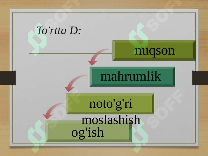 Product slide 7