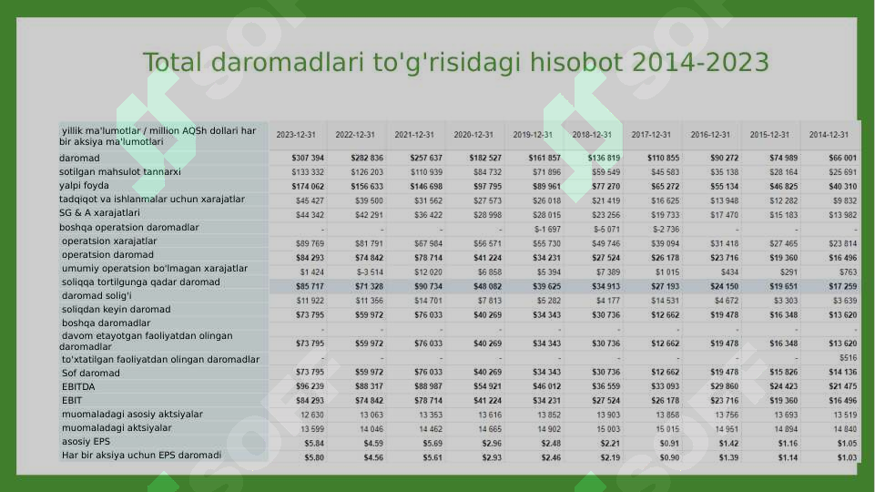 Product slide 2