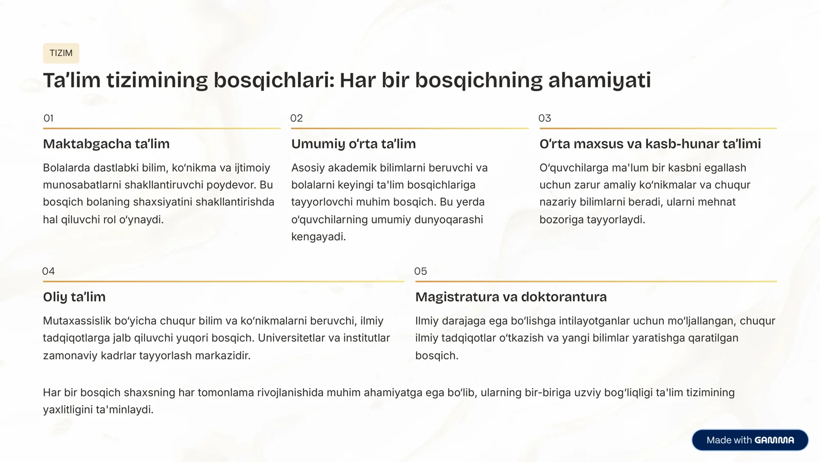 Product slide 3