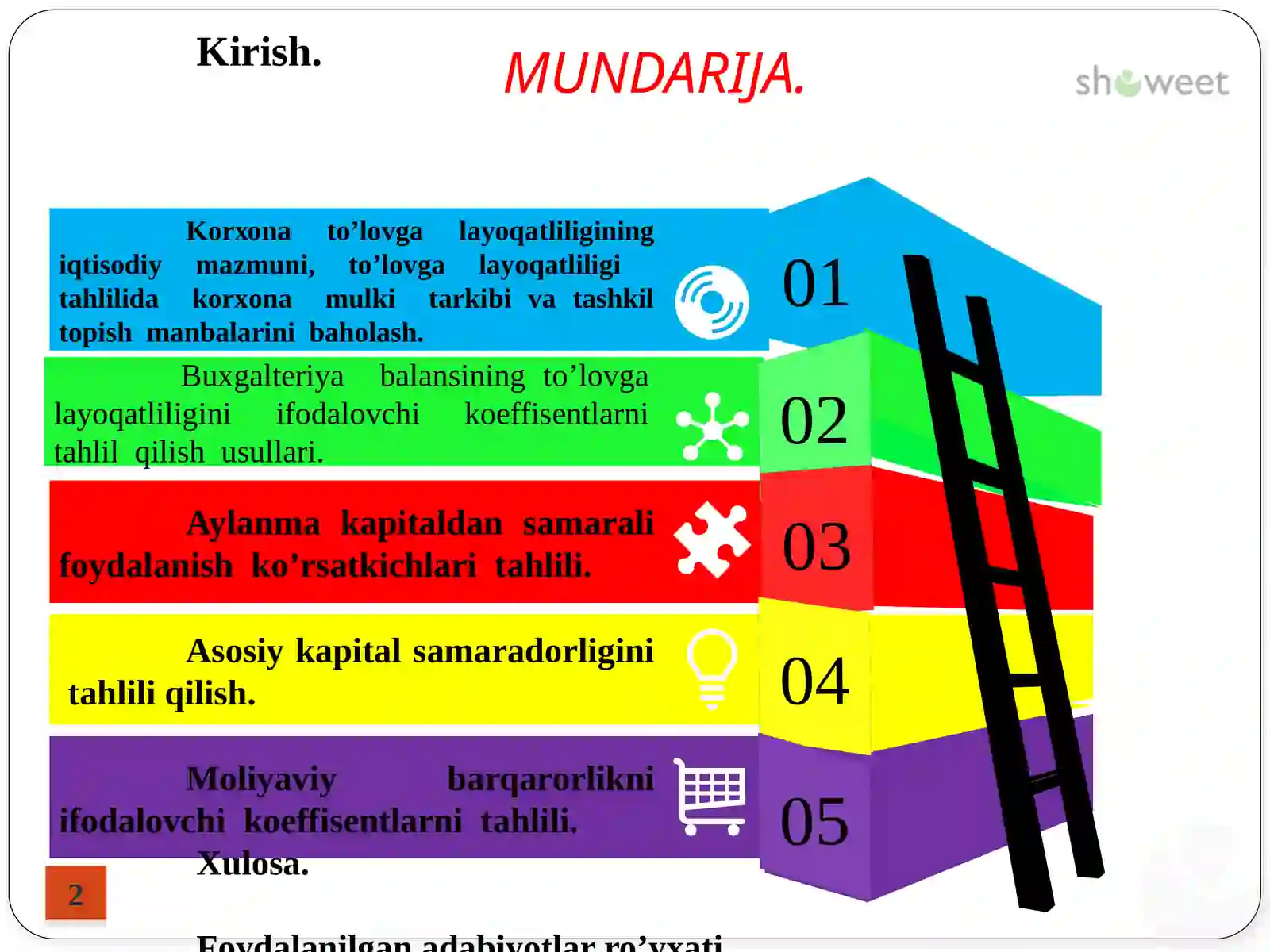 Product slide 2