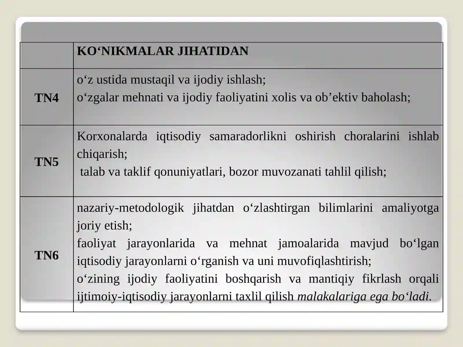 Product slide 3