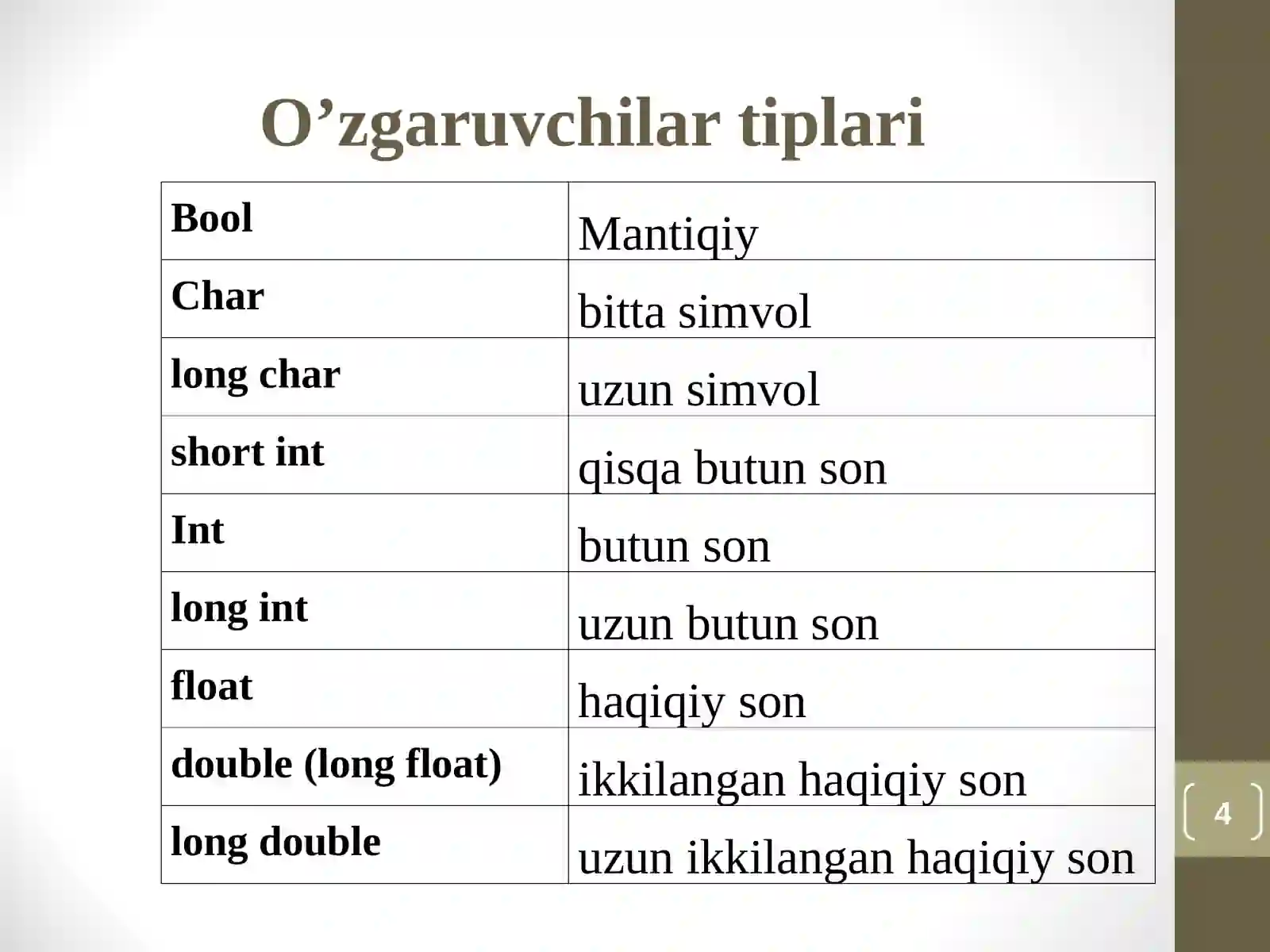 Product slide 4