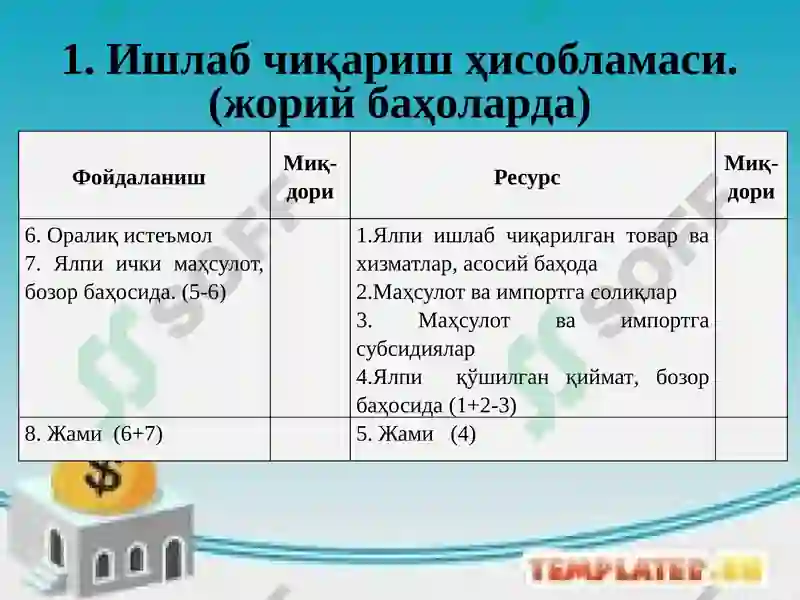 Product slide 5