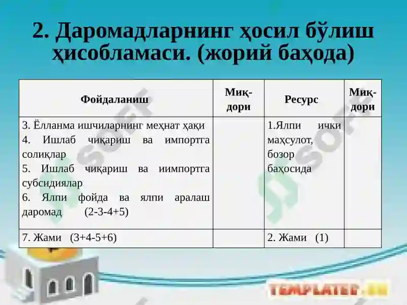 Product slide 6